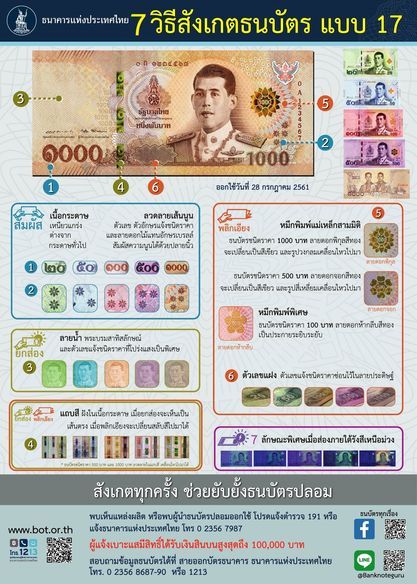 banknotes counterfeit money