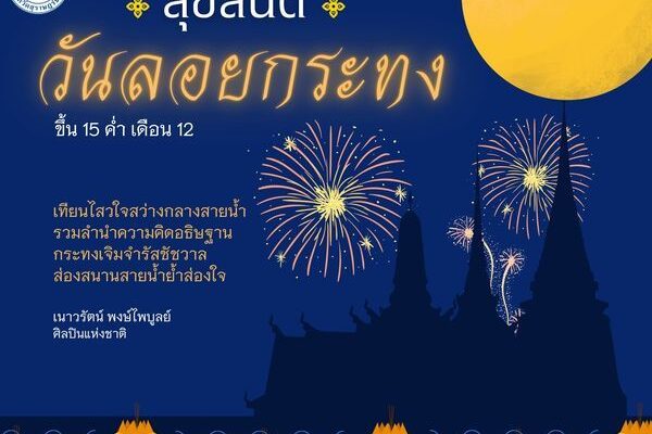 loy krathong festival of lights