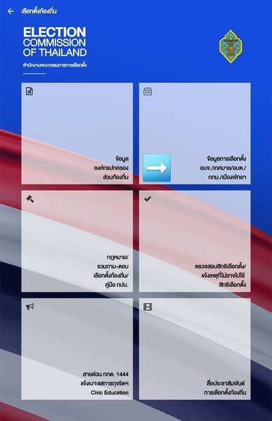 elections technology