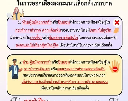 municipal election voting regulations