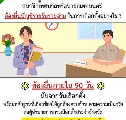 elections governance