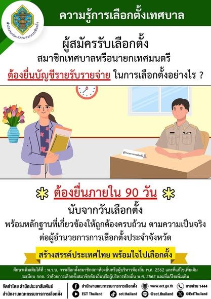 elections governance