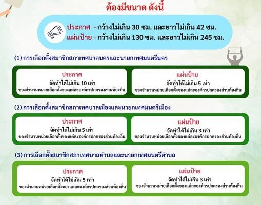 elections municipal