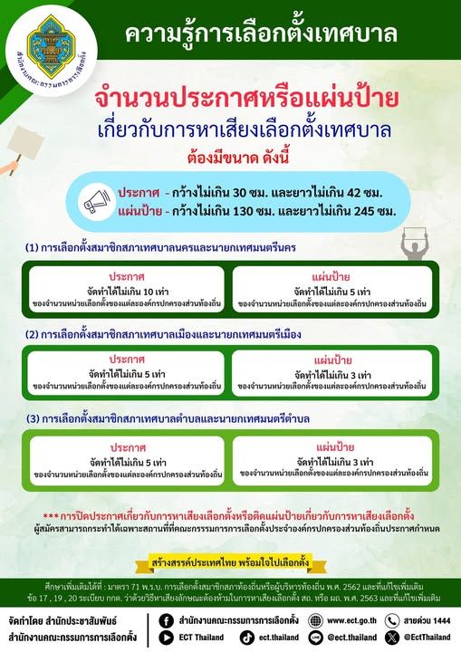 elections municipal