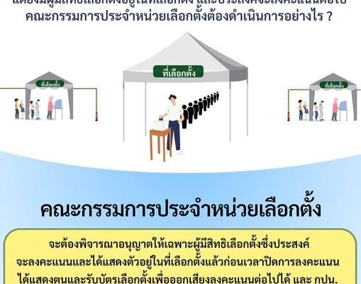 elections voting