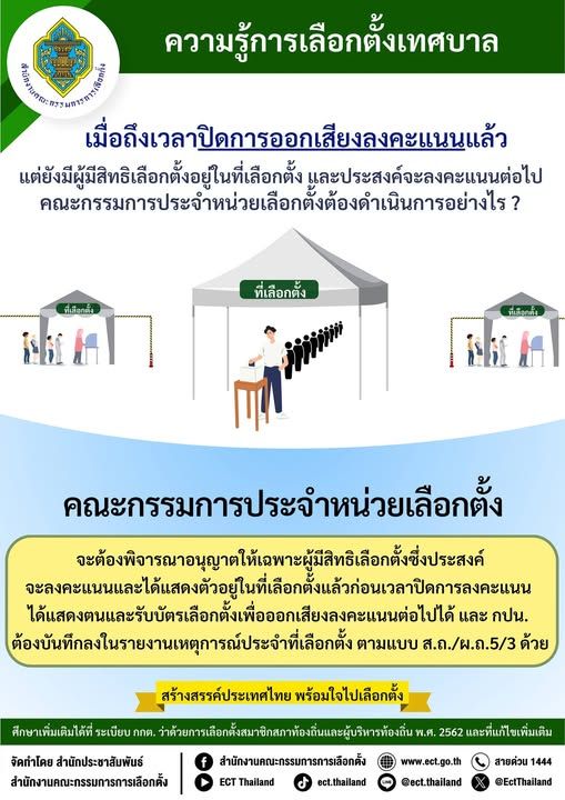 elections voting