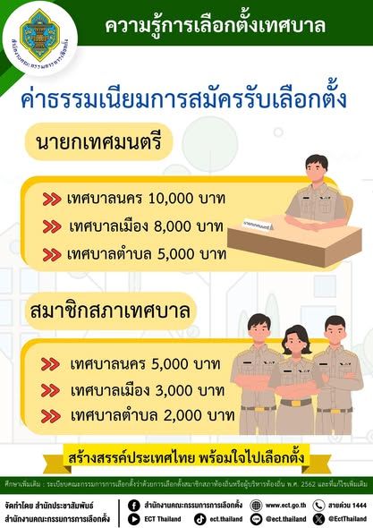 elections municipal