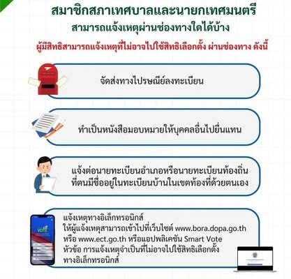 elections voting