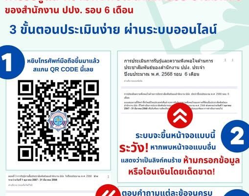 survey public-relations