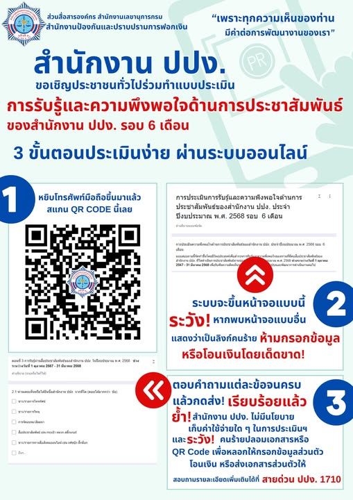 survey public-relations