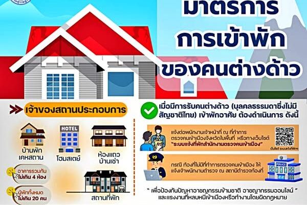 immigration residence
