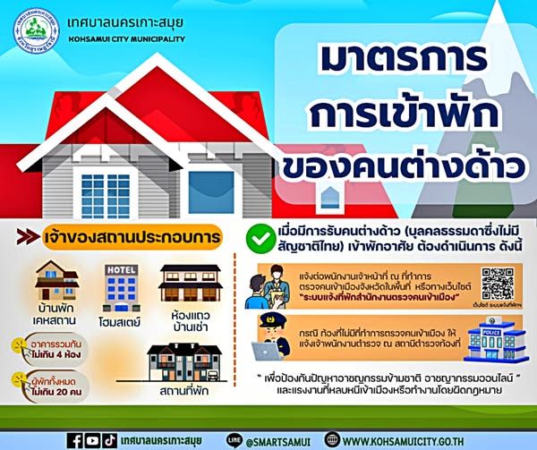 immigration residence