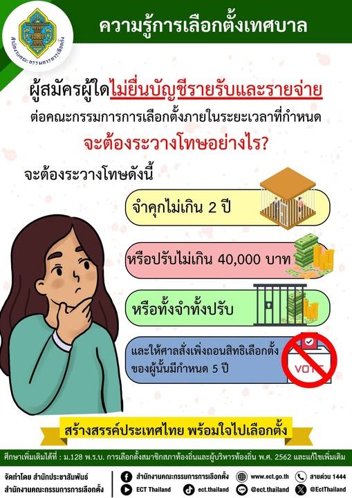 municipal-elections campaign-finance