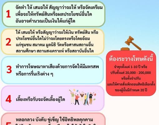 local-elections voter-participation