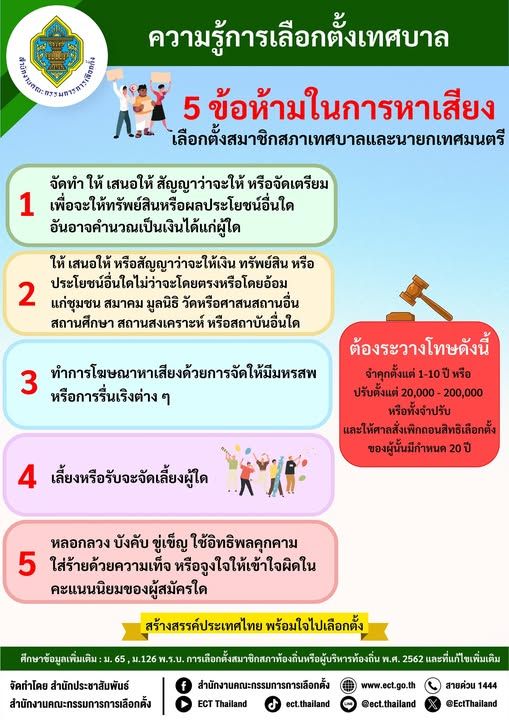 local-elections voter-participation