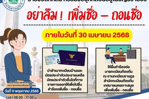 voter registration municipal elections
