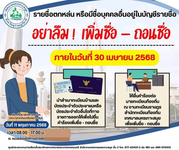 voter registration municipal elections