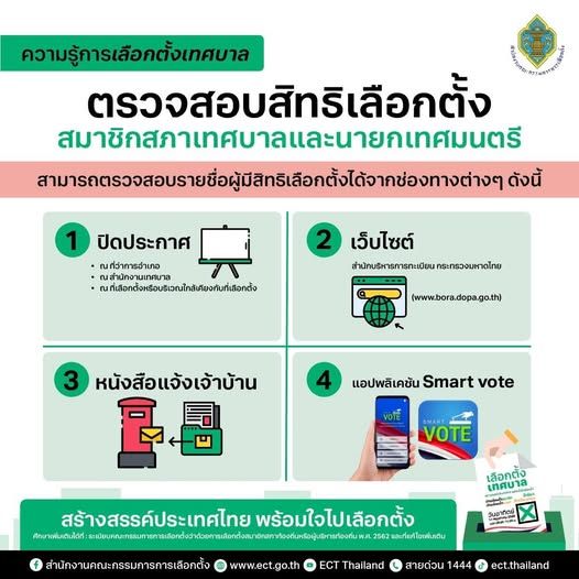elections voting
