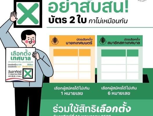 elections voting