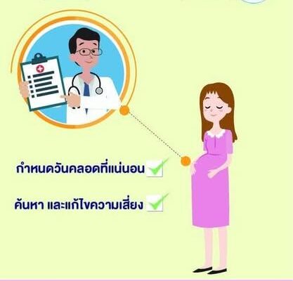 pregnancy healthcare