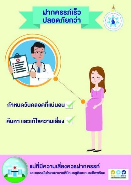 pregnancy healthcare