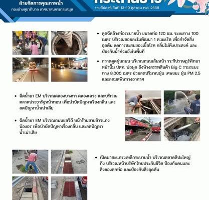 Ko Samui Municipality Initiatives for a Smart and Sustainable Island Smart City Sustainability