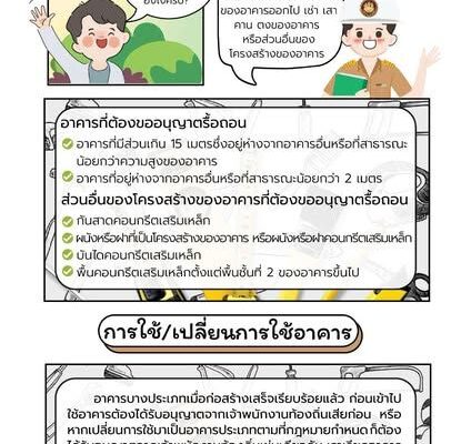 Building Laws Construction