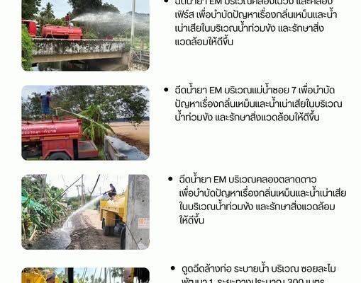 Sanitation Sustainability