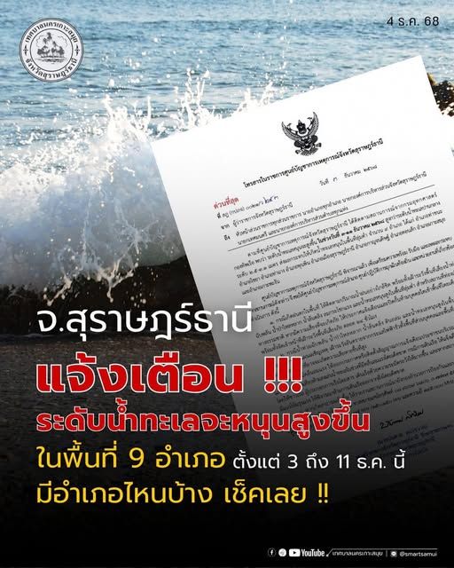 sea level rise Surat Thani