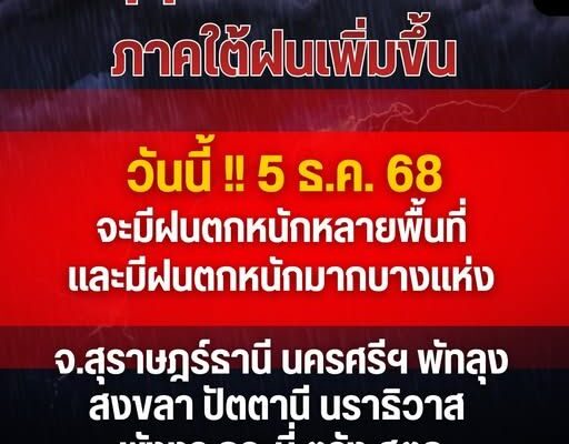 Heavy Rainfall Southern Thailand