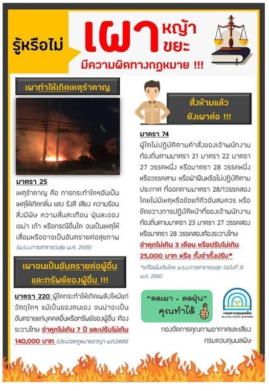 Environmental Impact Legal Risks