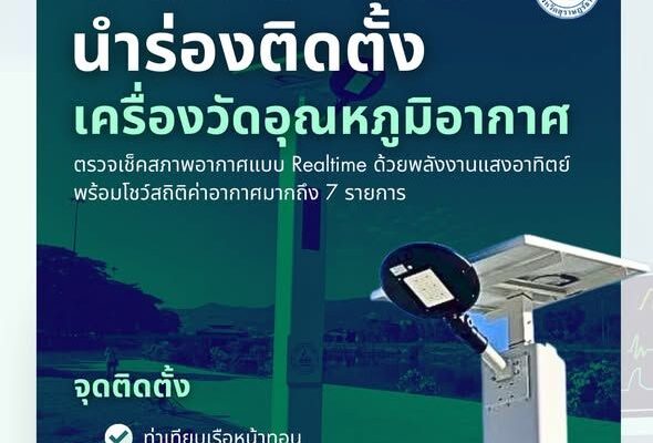 Smart City Weather Monitoring