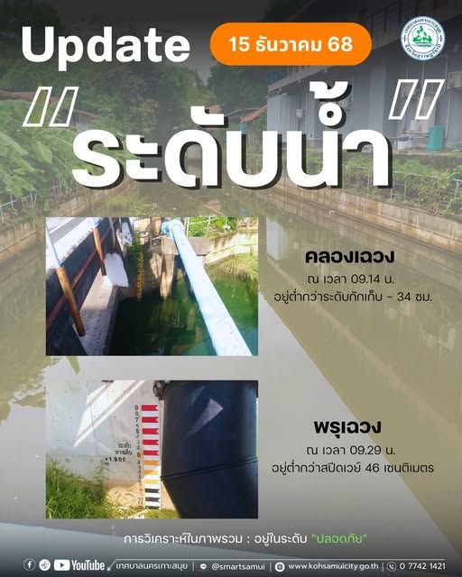 Koh Samui water management