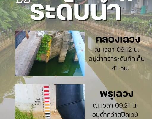 water management flood prevention