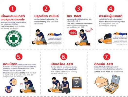 AED public safety