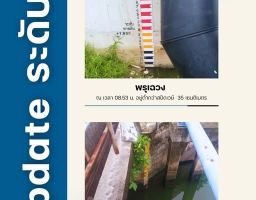 Water Management Flood Prevention