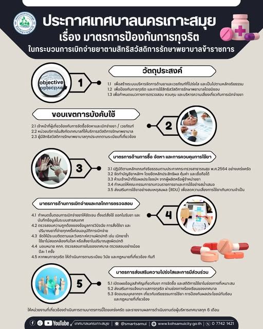 Corruption Prevention Drug Disbursement
