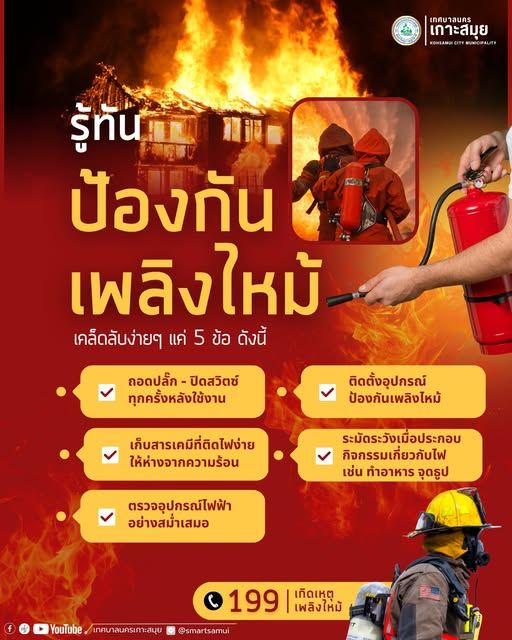 Fire Safety Home Safety