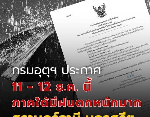 Severe Weather Thailand